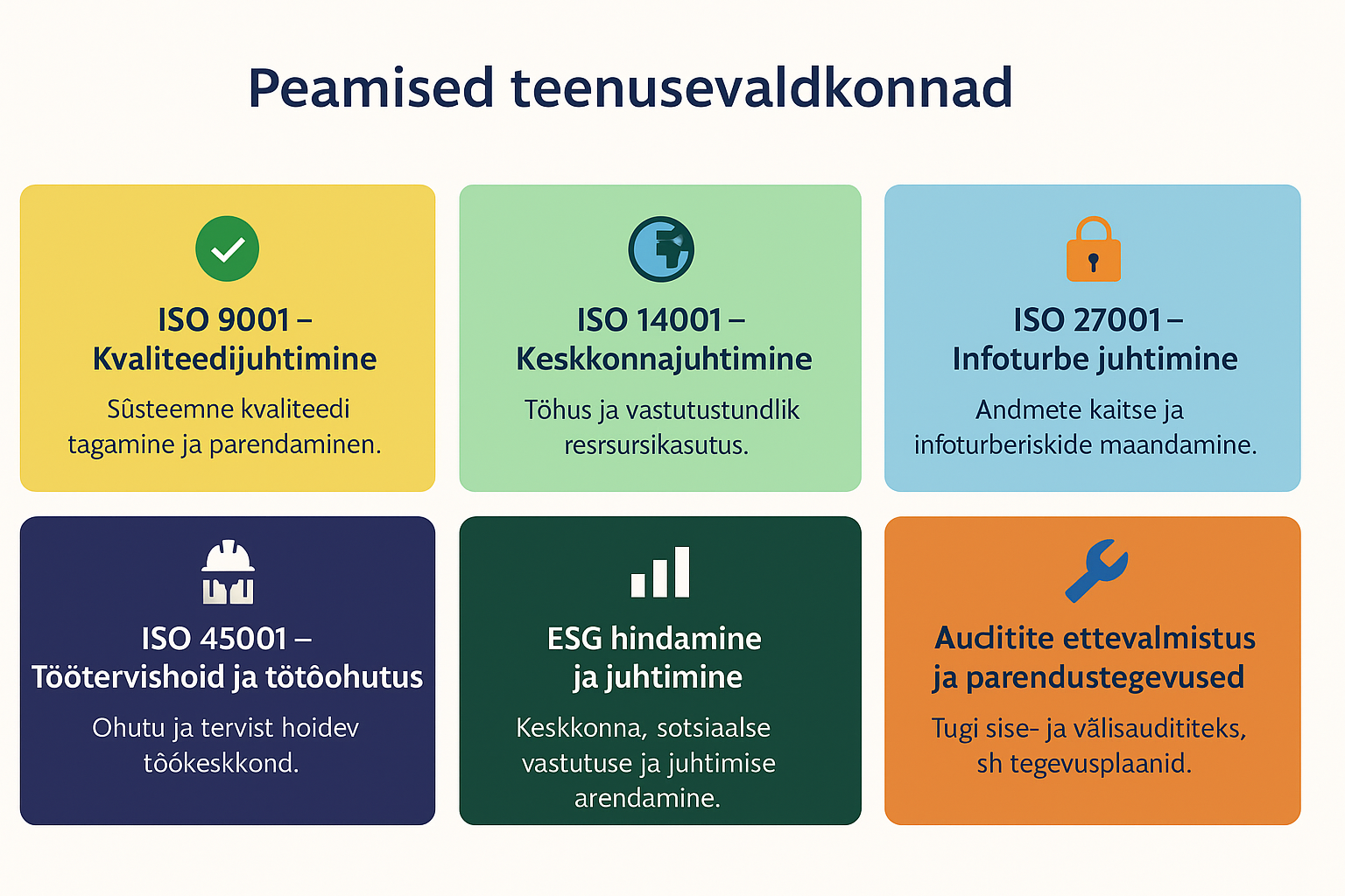 Tähenärija teenuste süsteemskeem